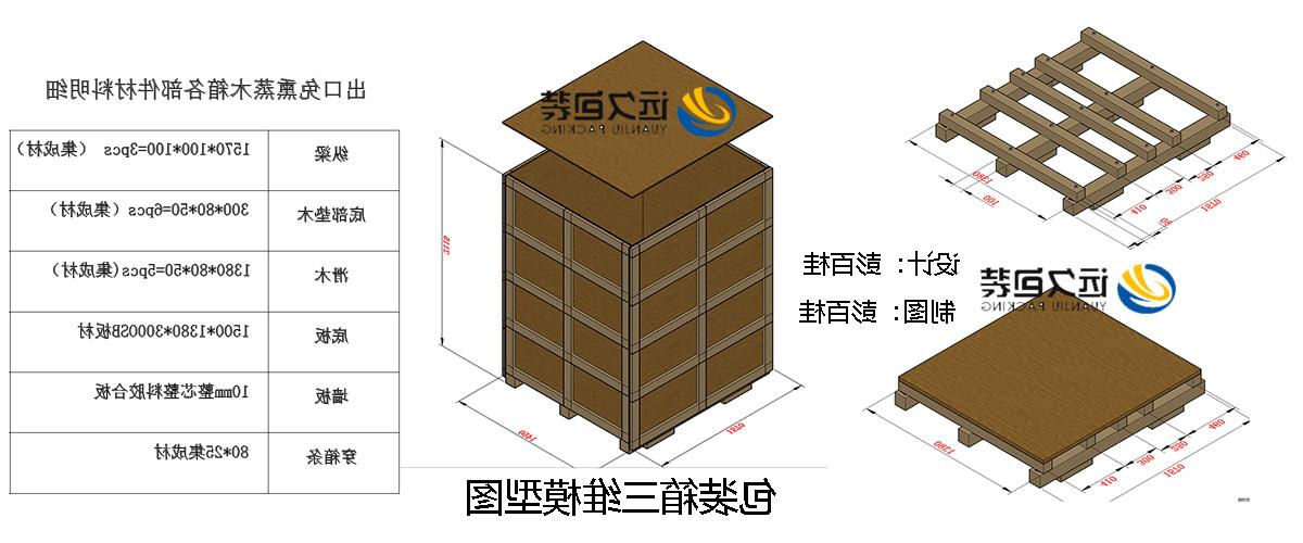 <a href='http://pkt6.bxbook88.com'>买球平台</a>的设计需要考虑流通环境和经济性